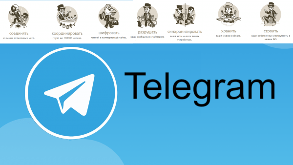 Обзор программы Телеграм на русском языке