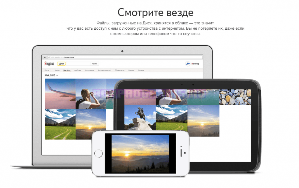 Яндекс Диск Хранение Фотографий