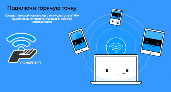 Обзор программы Connectify Hotspot на русском языке