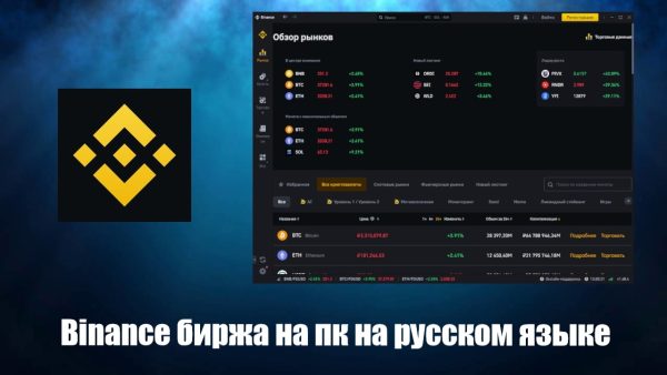 Обзор программы Binance на русском языке
