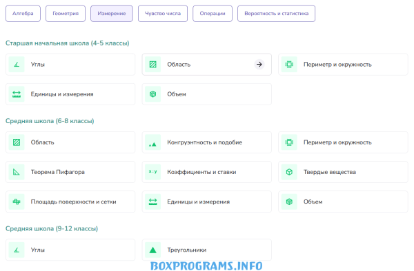 GeoGebra русская версия 