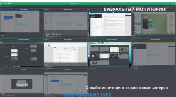 Kickidler программа для учета рабочего времени и продуктивности