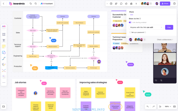 Boardmix онлайн доска для совместной работы