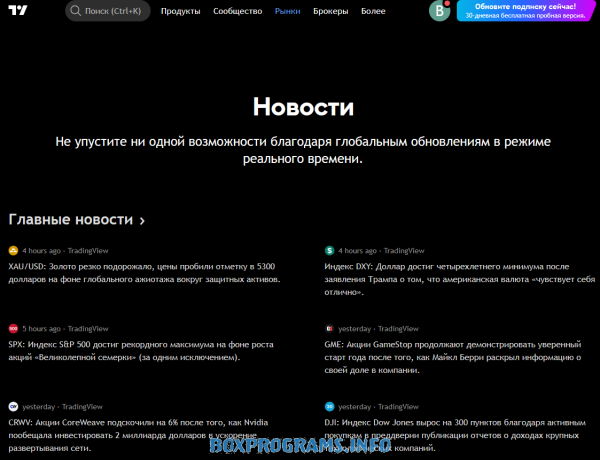 что такое TradingView что такое TradingView