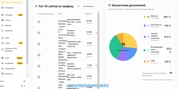 скачать программу для создания сайтов скачать программу для создания сайтов