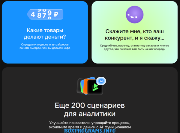 MPStats для Wildberries анализ продаж товаров