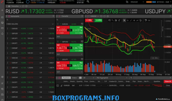 торговая платформа FxPro для Forex и CFD трейдинга