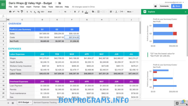 Применение новых функций SHEET и SHEETS для подсчета вкладок в Google Sheets