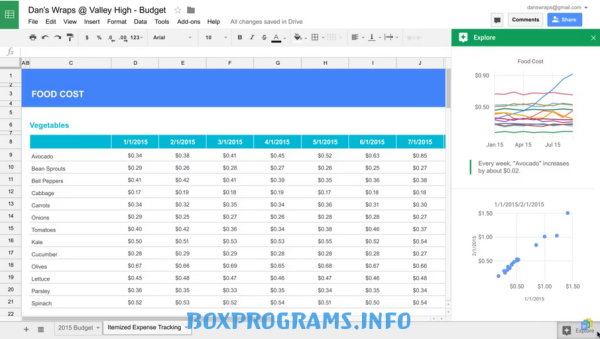 Пример ускоренной фильтрации данных на листе Google Sheets объемом более 1 млн ячеек