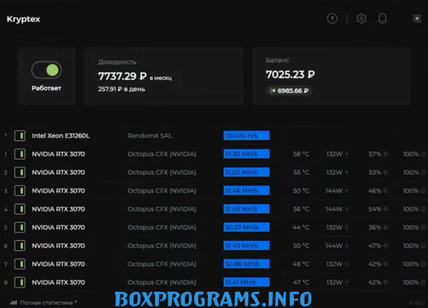 Kryptex калькулятор доходности — оценка заработка на видеокарте и процессоре